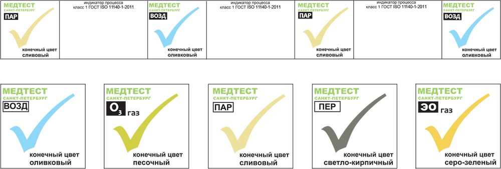 Индикаторы 1 класса. Индикатор воздушной стерилизации Медтест ИКВС-Вн/01 это. Индикатор для контроля процессов стерилизации Медтест 134/5. Медтест лента индикаторная. Индикаторы свидетели стерилизации.